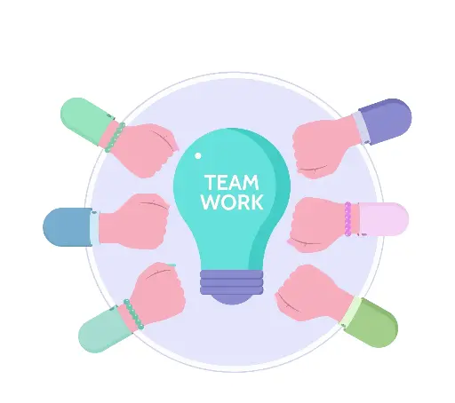 Team Collaboration and Emotional Intelligence